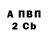 Кетамин VHQ Nikarik nik